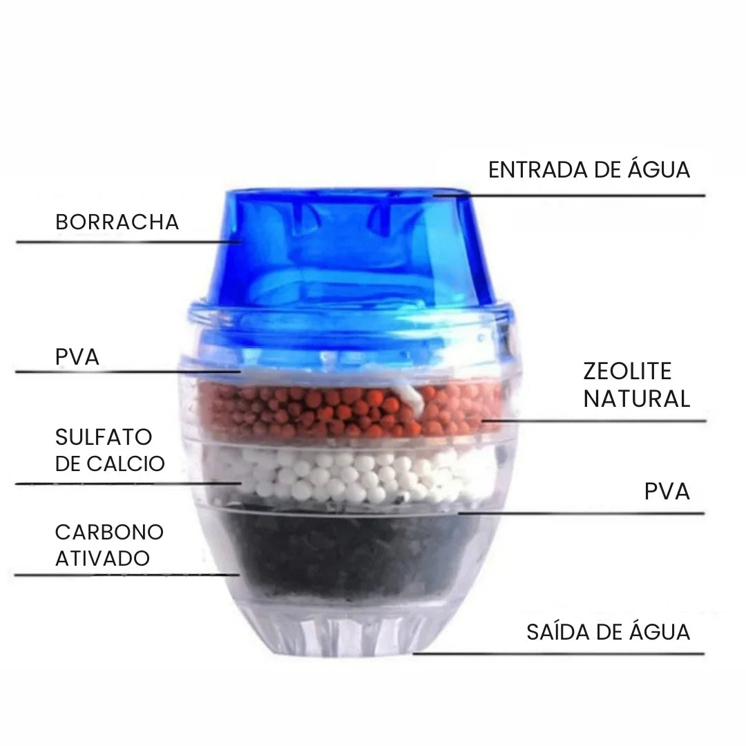 Mini Purificador de Água com Filtro para Torneira
