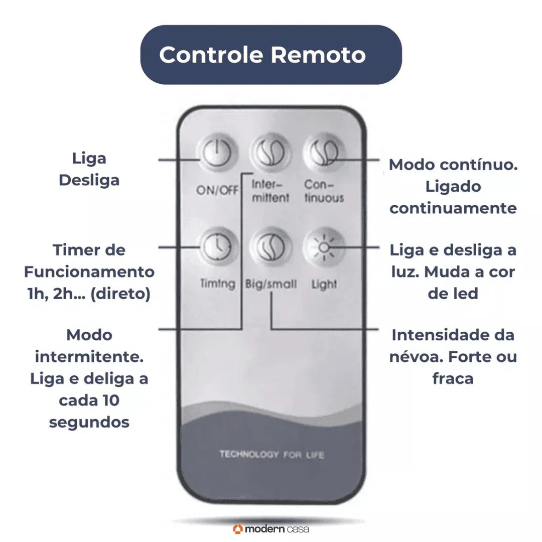 Aromatizador Umidificador Ultrassônico LED 7 Cores