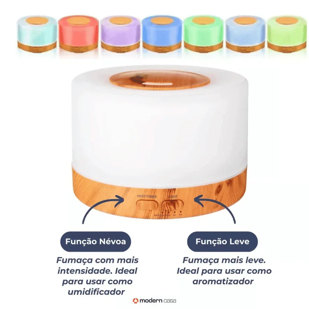 Aromatizador Umidificador Ultrassônico LED 7 Cores