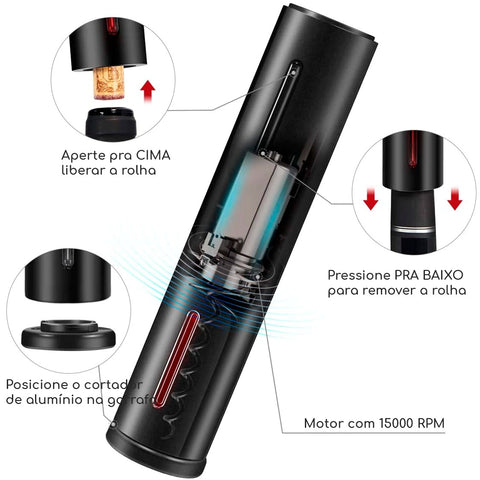 Abridor de Vinho Automático