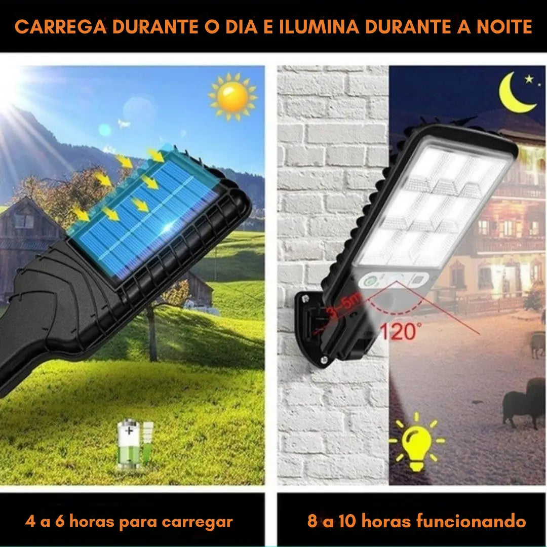 Refletor Solar LED Ultra Reflector com Sensor de Movimento